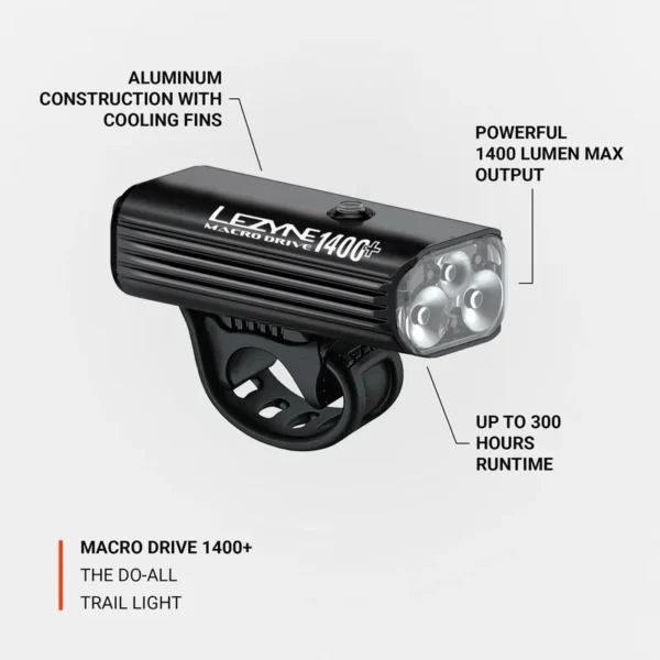 Lezyne Macro Drive 1400+ Headlight - Black - Image 3