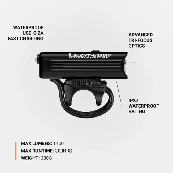 Lezyne Macro Drive 1400+ Headlight - Black - Image 4